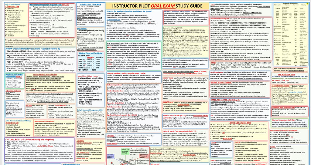 FAA Certified Flight Instructor  (CFI) Study Guide  Poster (2-Sided, Size 27 x 19 In)