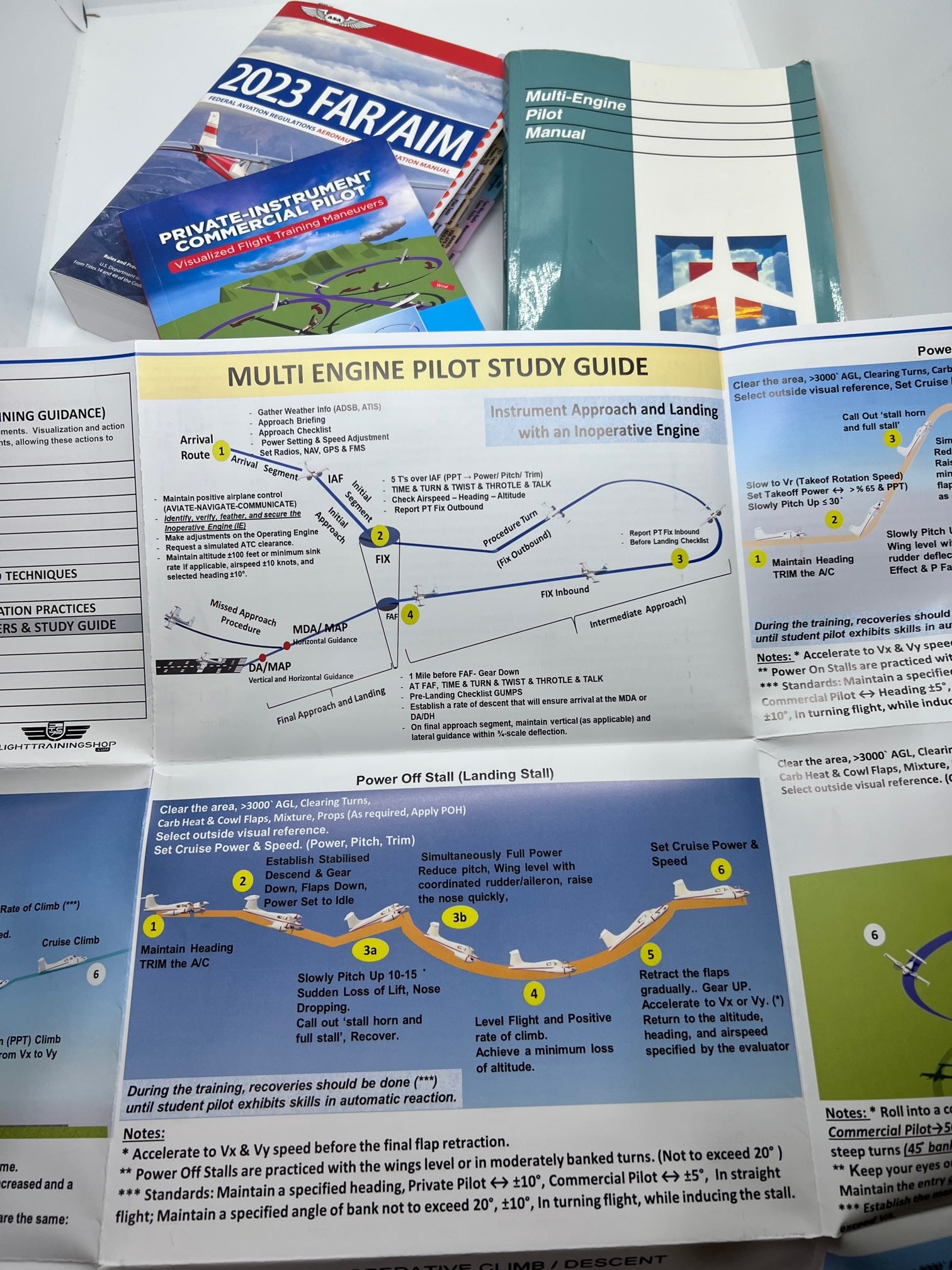 Multi-Engine Pilot Visualized Flight Training Maneuvers & Study Guide Poster (2-Sided, Size 27 x 19 In)