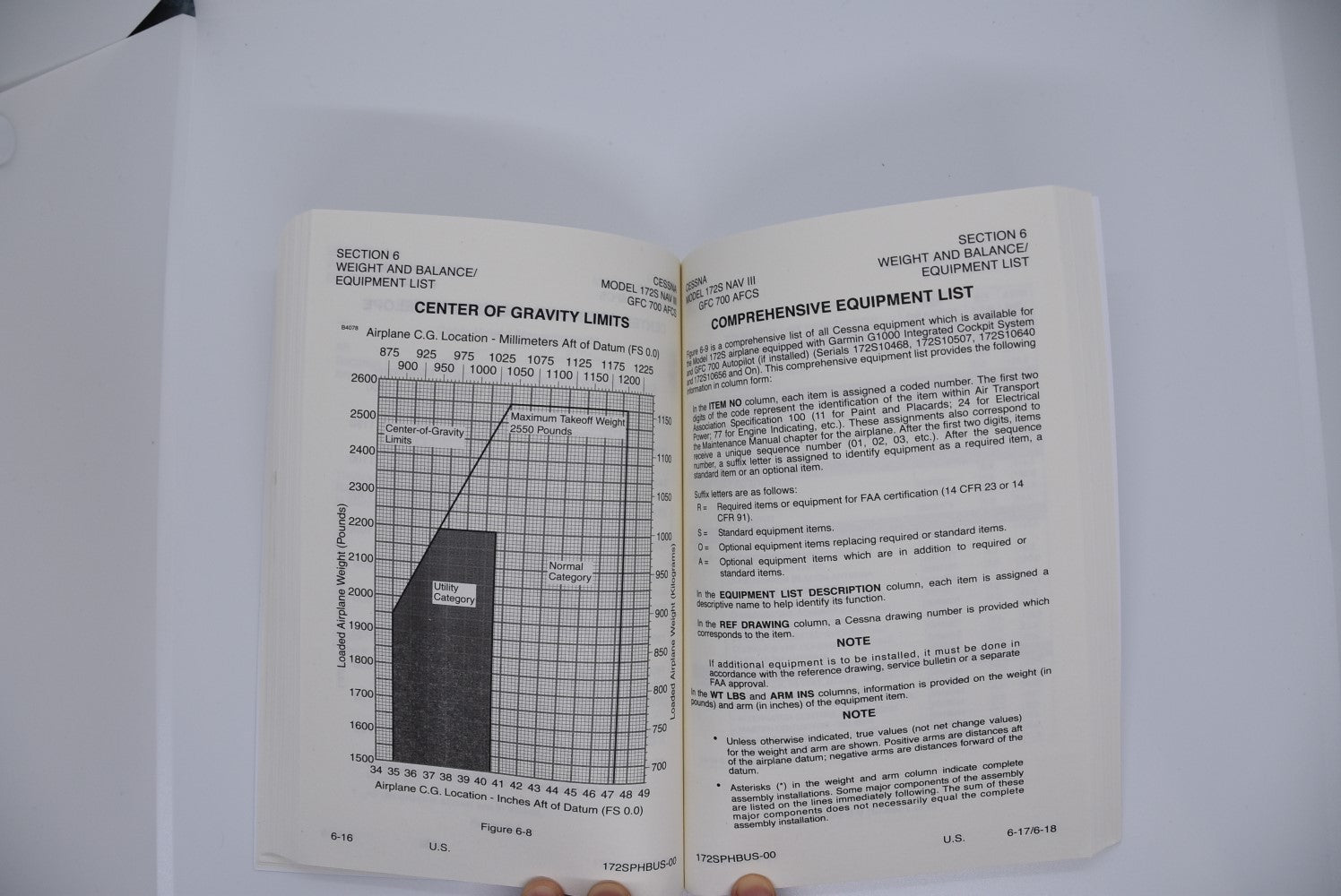 Cessna 172S G1000 Pilot Operating Handbook and 172S Quick Reference Checklist (QRC)