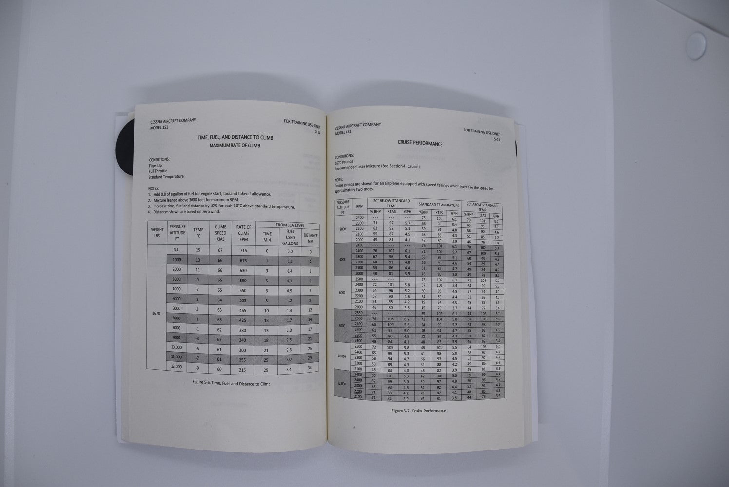 Cessna 152 Pilot Operating Handbook & Owner`s Manual and C152 Quick Reference Checklist