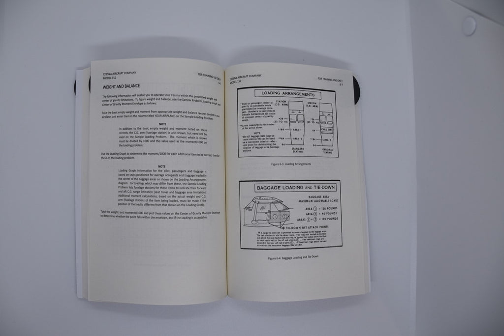 Cessna 152 Pilot Operating Handbook & Owner`s Manual and C152 Quick Reference Checklist