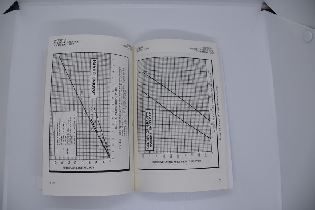 Cessna 150 Pilot Operating Handbook (POH)  and Extended Checklist