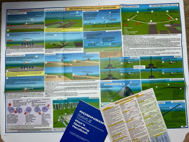 Robinson 44 (R44) Helicopter Flight Training Bundle