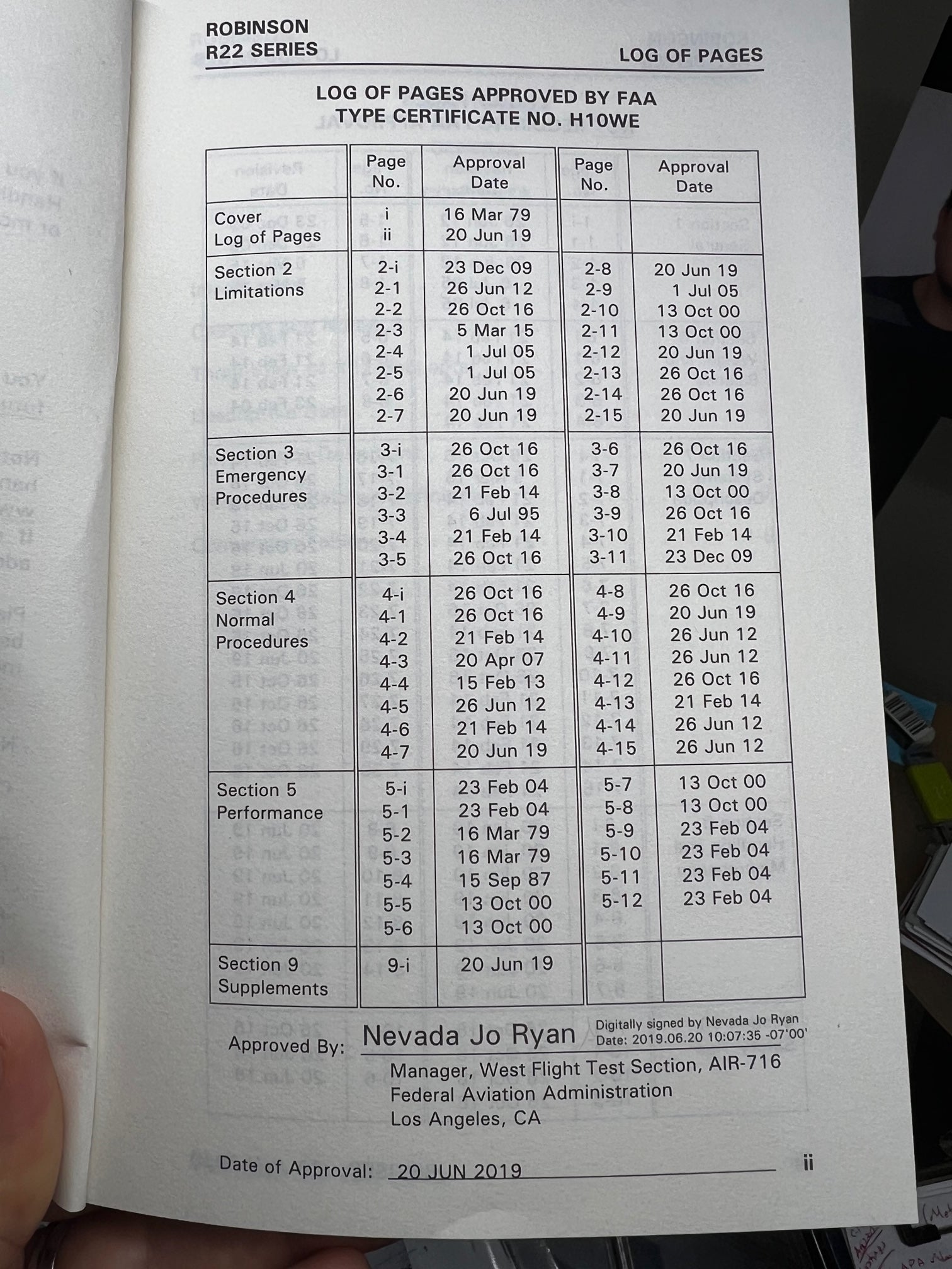 Robinson 22 (R22) Helicopter Flight Training Bundle