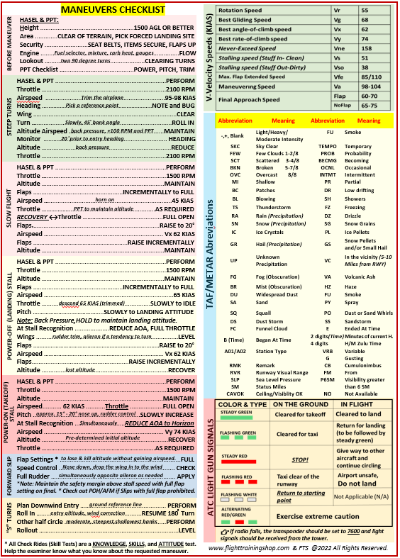 C172r Checklist Cessna 172R Pilot Operating Handbook (POH) and C172R Checklist (QRC) A ...