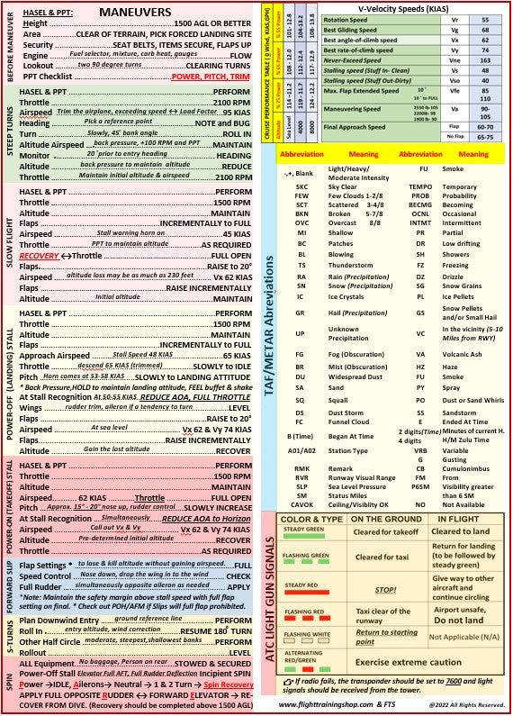 Cessna Skyhawk 172S G1000 Universal Student Pilot Quick Reference Checklist,  All In One
