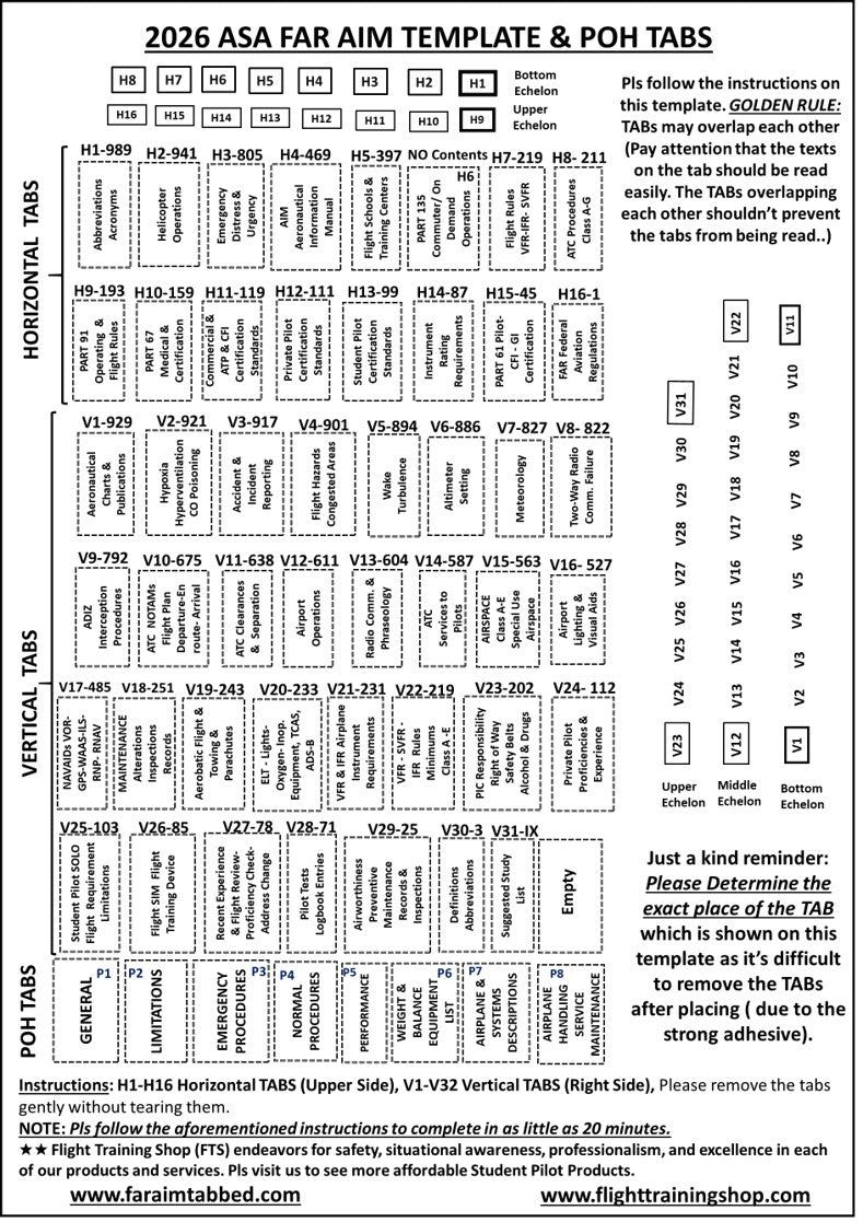 2026 FAR AIM & POH Book TABs ALL IN ONE – Flight Training Shop (FTS)