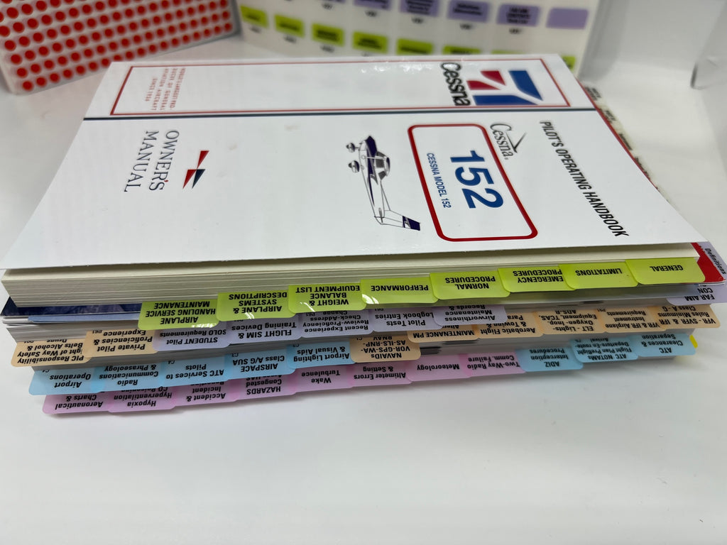 2027 ASA Pre-Tabbed FAR AIM Book, A-Triple Poster Set (including Private, Instrument, Commercial Pilot Maneuvers) and Complimentary Gifts - All in One