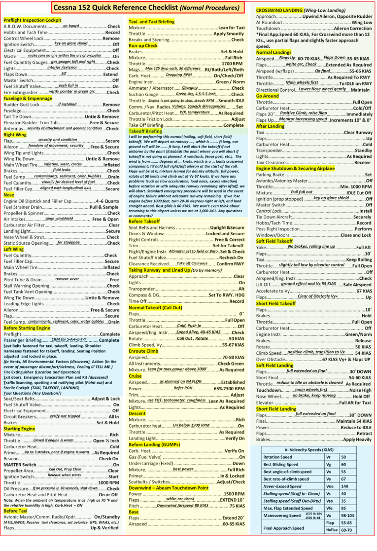 Cessna 152 Pilot Operating Handbook & Owner`s Manual and C152 Quick Reference Checklist