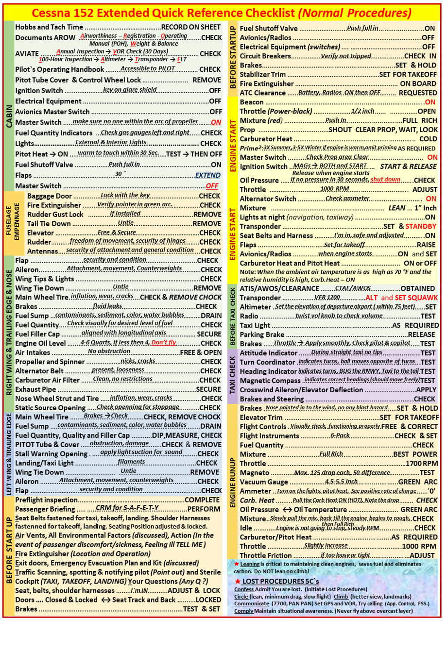 Cessna 152 Pilot Operating Handbook & Owner`s Manual and C152 Quick Reference Checklist