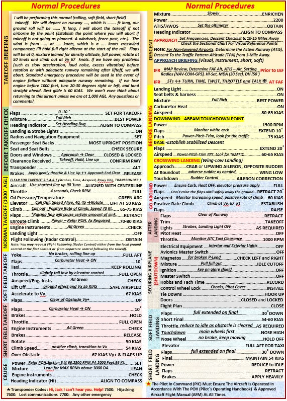 Cessna 152 Pilot Operating Handbook & Owner`s Manual and C152 Quick Reference Checklist