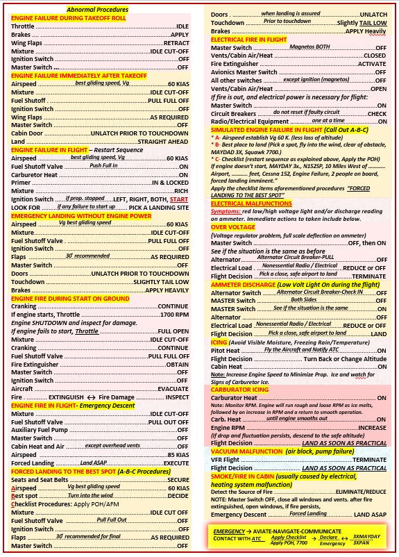 Cessna 152 Pilot Operating Handbook & Owner`s Manual and C152 Quick Reference Checklist