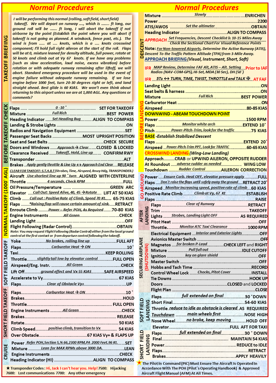 Cessna 152 Pilot Operating Handbook & Owner`s Manual and C152 Quick Reference Checklist