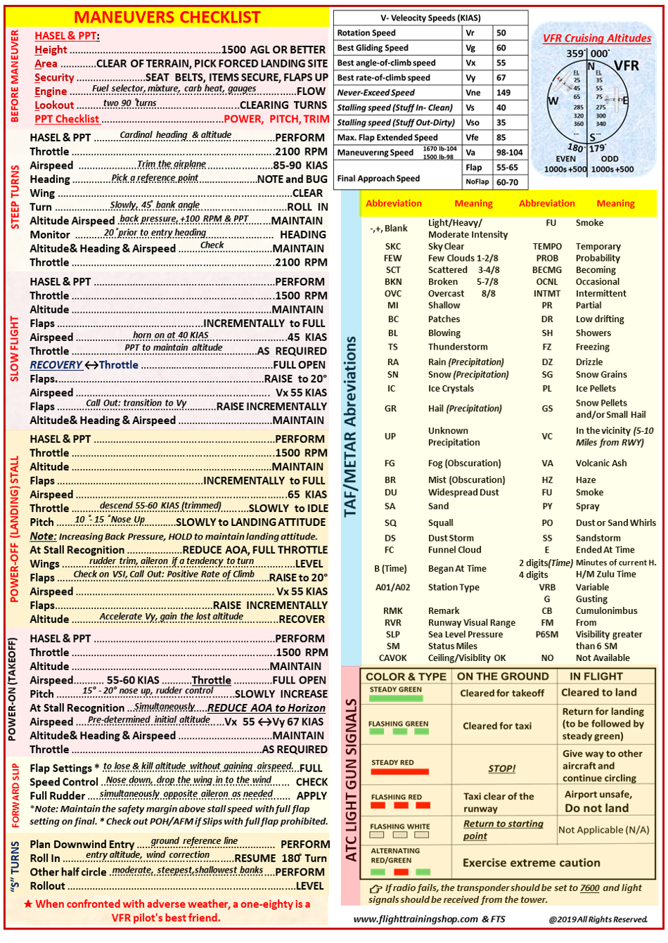 Cessna 152 Universal QRef All In One Checklist for Student Pilots