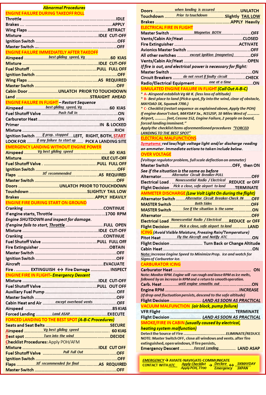 Cessna 152 Pilot Operating Handbook & Owner`s Manual and C152 Quick Reference Checklist