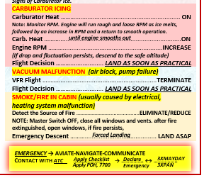 Cessna 152 Pilot Operating Handbook & Owner`s Manual and C152 Quick Reference Checklist