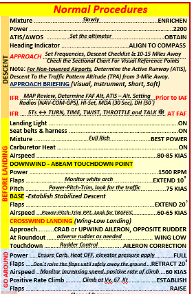 Cessna 152 Pilot Operating Handbook & Owner`s Manual and C152 Quick Reference Checklist