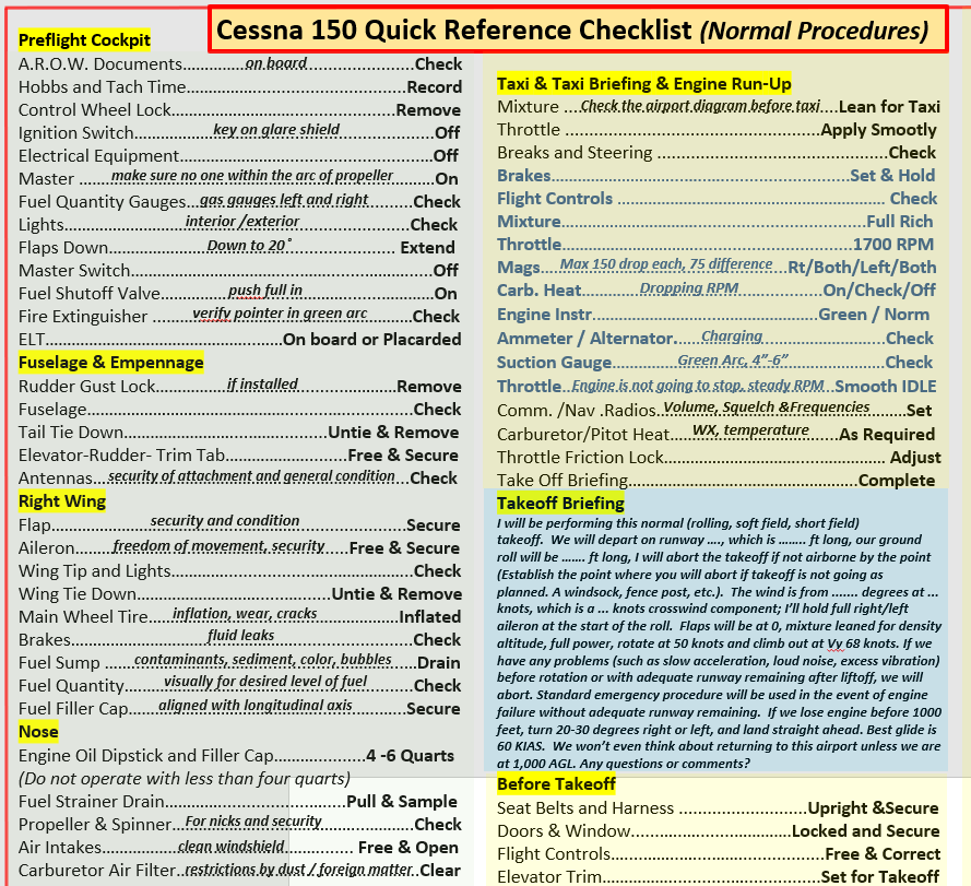 Cessna 150 Pilot Operating Handbook (POH)  and Extended Checklist