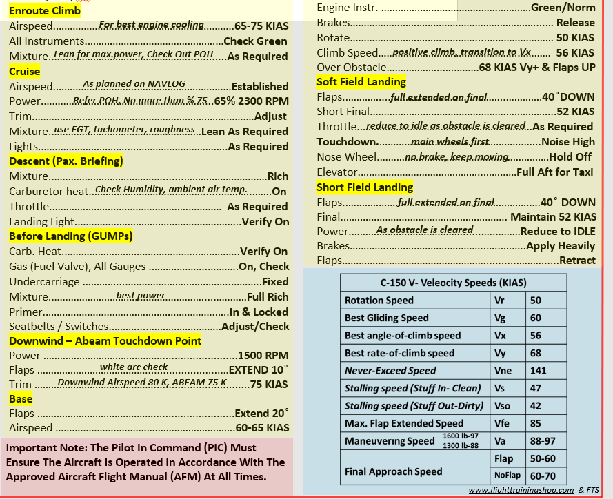 Cessna 150 Pilot Operating Handbook (POH)  and Extended Checklist