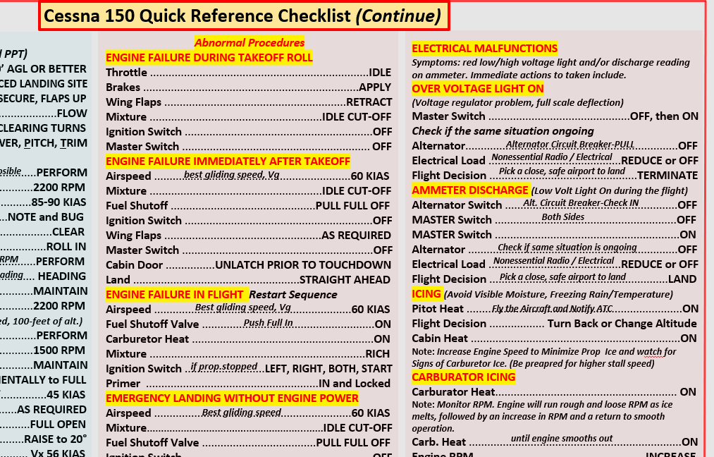 Cessna 150 Pilot Operating Handbook (POH)  and Extended Checklist