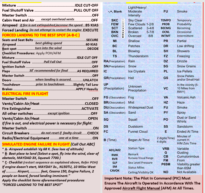 Cessna 150 Pilot Operating Handbook (POH)  and Extended Checklist