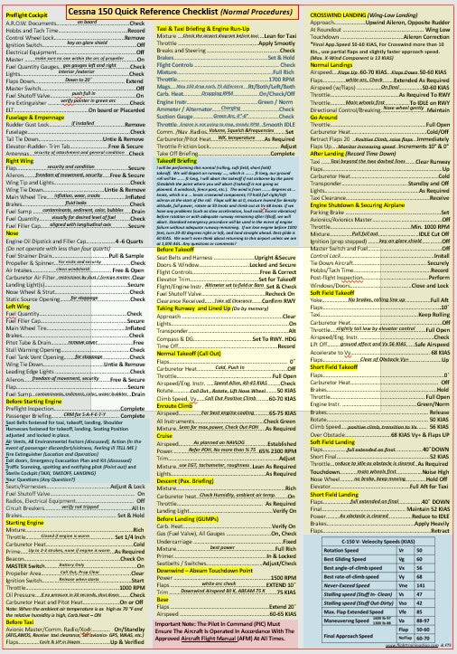 Cessna 150 Student Pilot Flight Training Set - All In One