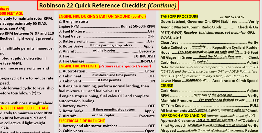 Robinson 22 (R22) Helicopter Flight Training Bundle
