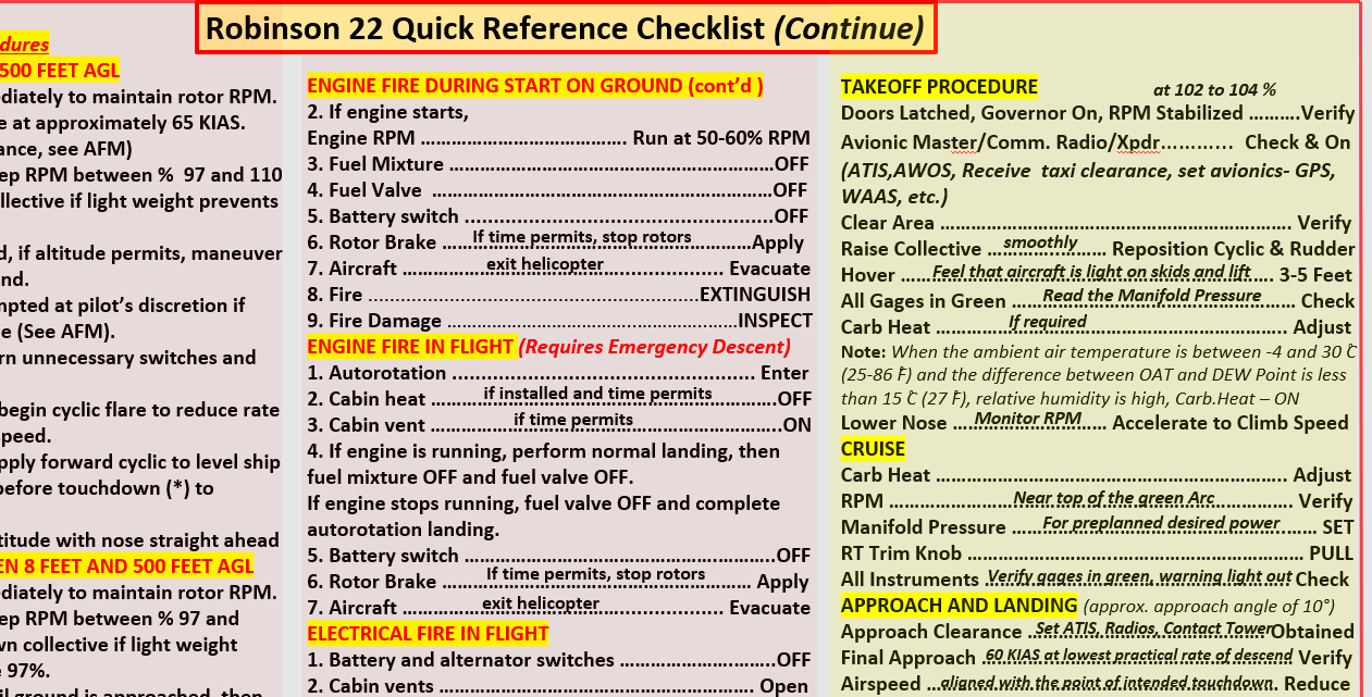 Robinson 22 (R22) Helicopter Flight Training Bundle