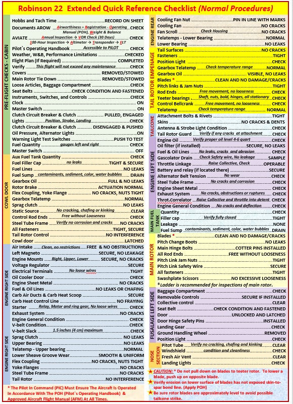 Robinson 22 (R22) Helicopter POH & Extended Quick Reference Checklist (QRC), All In One
