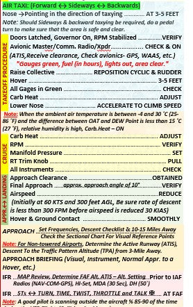 Robinson 22 (R22) Helicopter POH & Extended Quick Reference Checklist (QRC), All In One