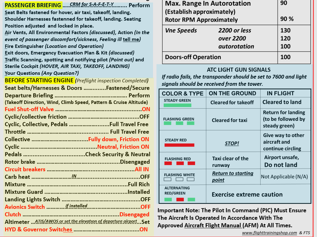 Robinson 44 Helicopter POH & Extended Quick Reference Checklist (QRC), All In One