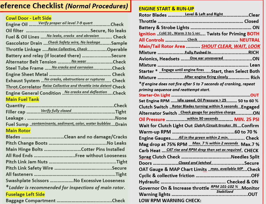 Robinson 44 Helicopter POH & Extended Quick Reference Checklist (QRC), All In One