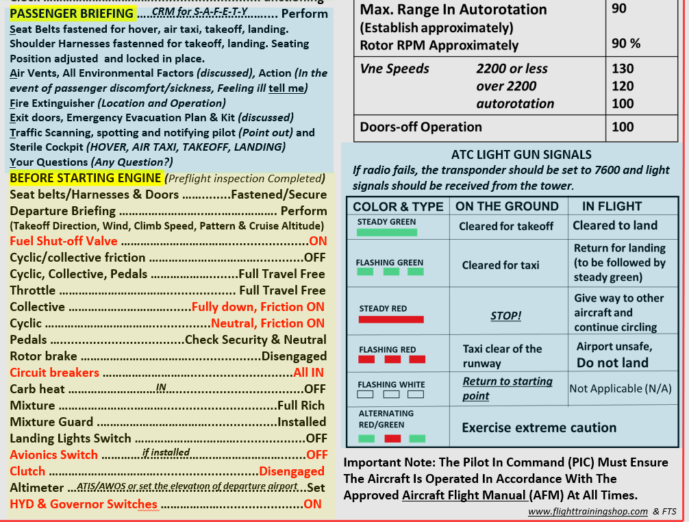 Robinson 44 Helicopter POH & Extended Quick Reference Checklist (QRC), All In One
