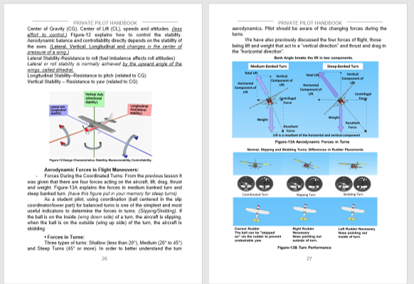 Private Pilot Handbook, ALL IN ONE