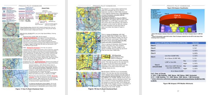 Private Pilot Handbook, ALL IN ONE