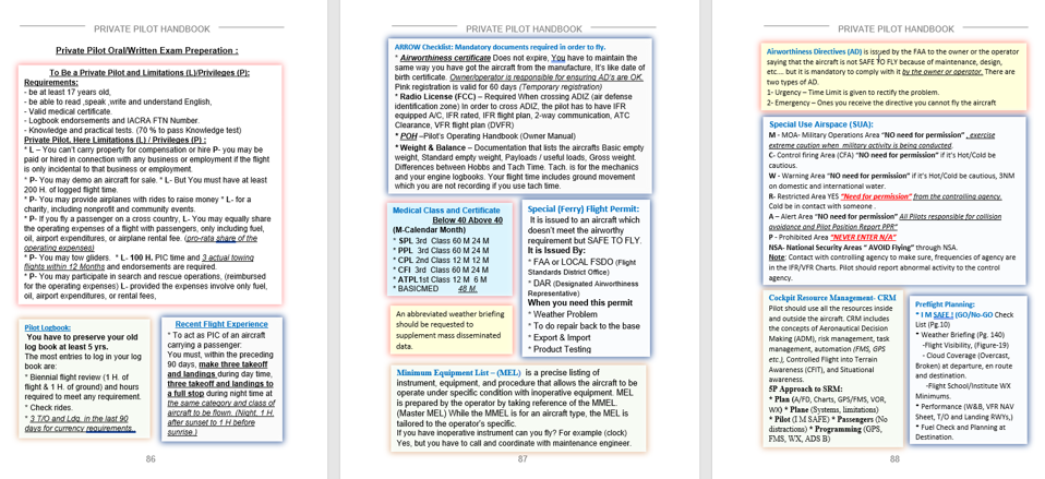 Private Pilot Handbook, ALL IN ONE