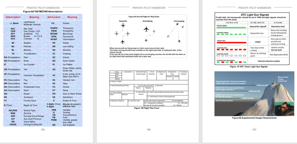 Private Pilot Handbook, ALL IN ONE