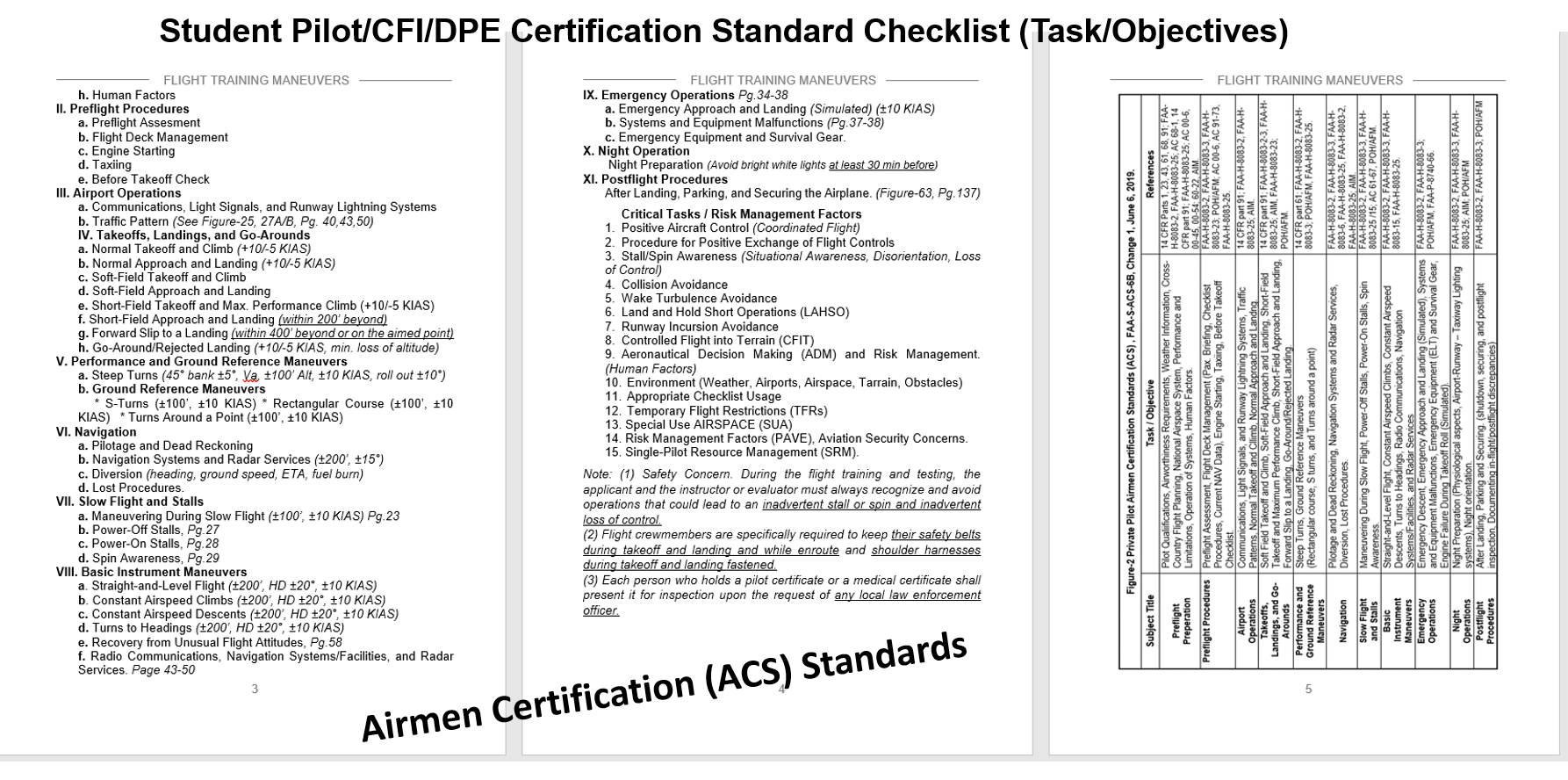 2026 ASA Pre-Tabbed Far Aim Book, Plus Student Pilot Maneuvers Handbook including Private, Instrument, Commercial - All in One. (TABs includes PPL, IR and CPL Stages)