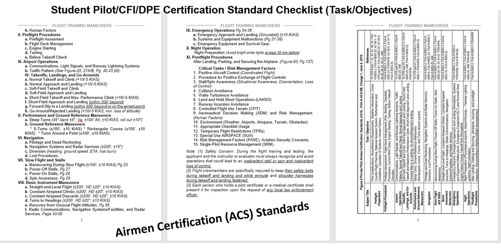 Visualized Pilot Maneuvers Handbook, ALL IN ONE