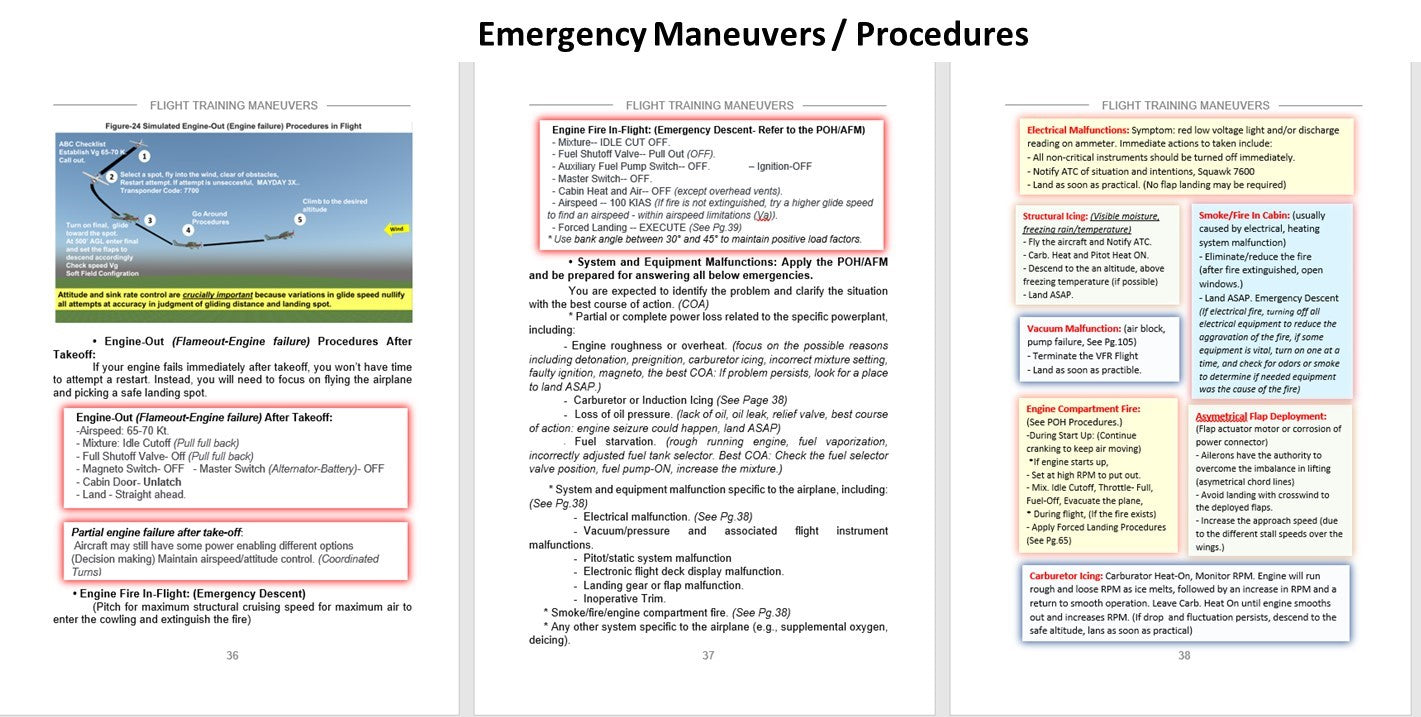 2026 ASA Pre-Tabbed Far Aim Book, Plus Student Pilot Maneuvers Handbook including Private, Instrument, Commercial - All in One. (TABs includes PPL, IR and CPL Stages)
