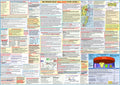 Private Pilot Oral Exam Study Guide Poster (2-sided Poster, Size 27 x 19 In)