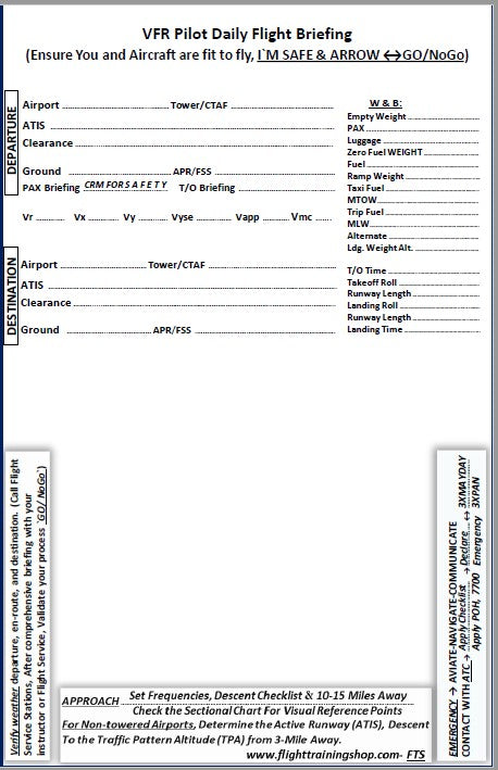 Cessna 172N Skyhawk Flight Training Set-All In One