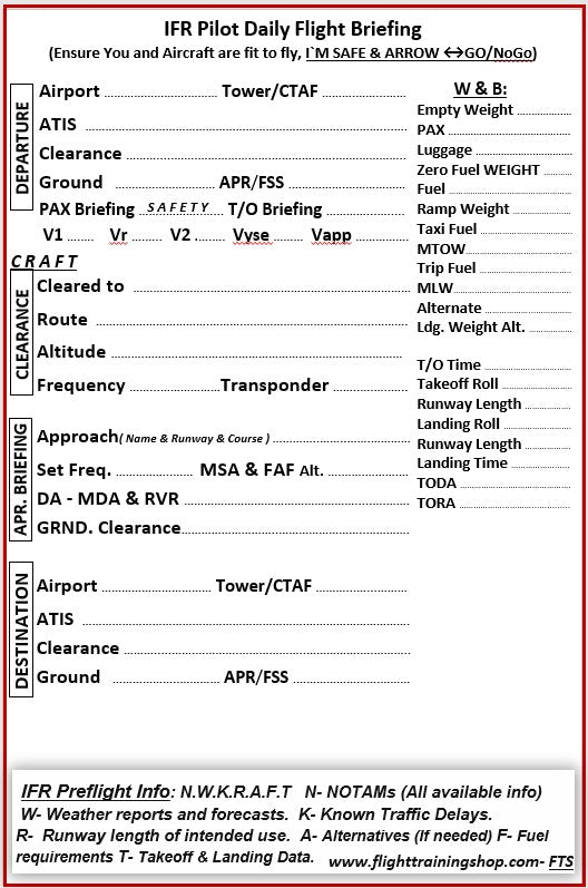 IFR Pilot Writing Pad, Compatible With Pilot Kneeboards (A5 Size, 80-Sheet)