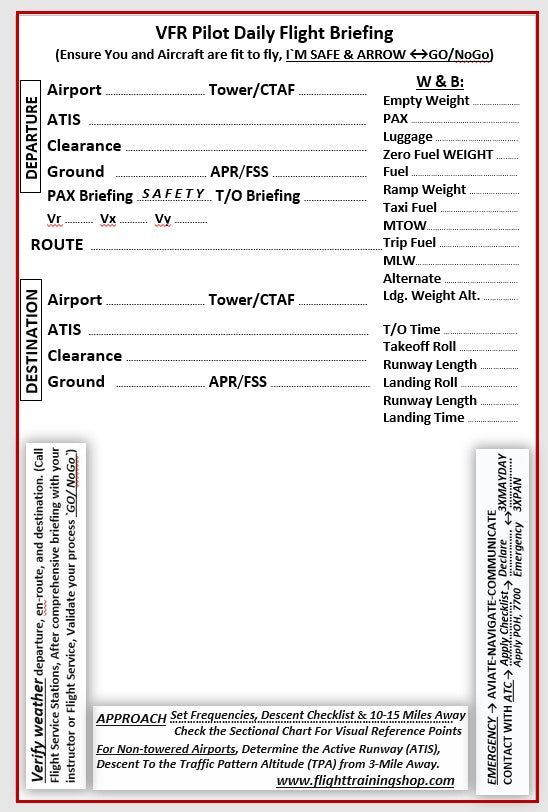 VFR Pilot Writing Pad, Compatible With Pilot Kneeboards (A5 Size, 80-Sheet) (Copy)