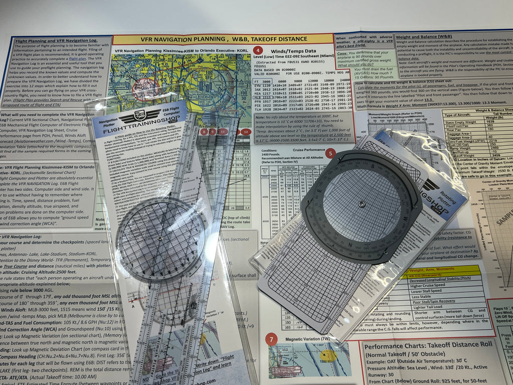 ALL IN ONE: VFR Navigation Planning Set (E6B Flight Computer, Rotary Plotter, VFR Flight Navigation Planning Poster- 19 x 27 Inches)
