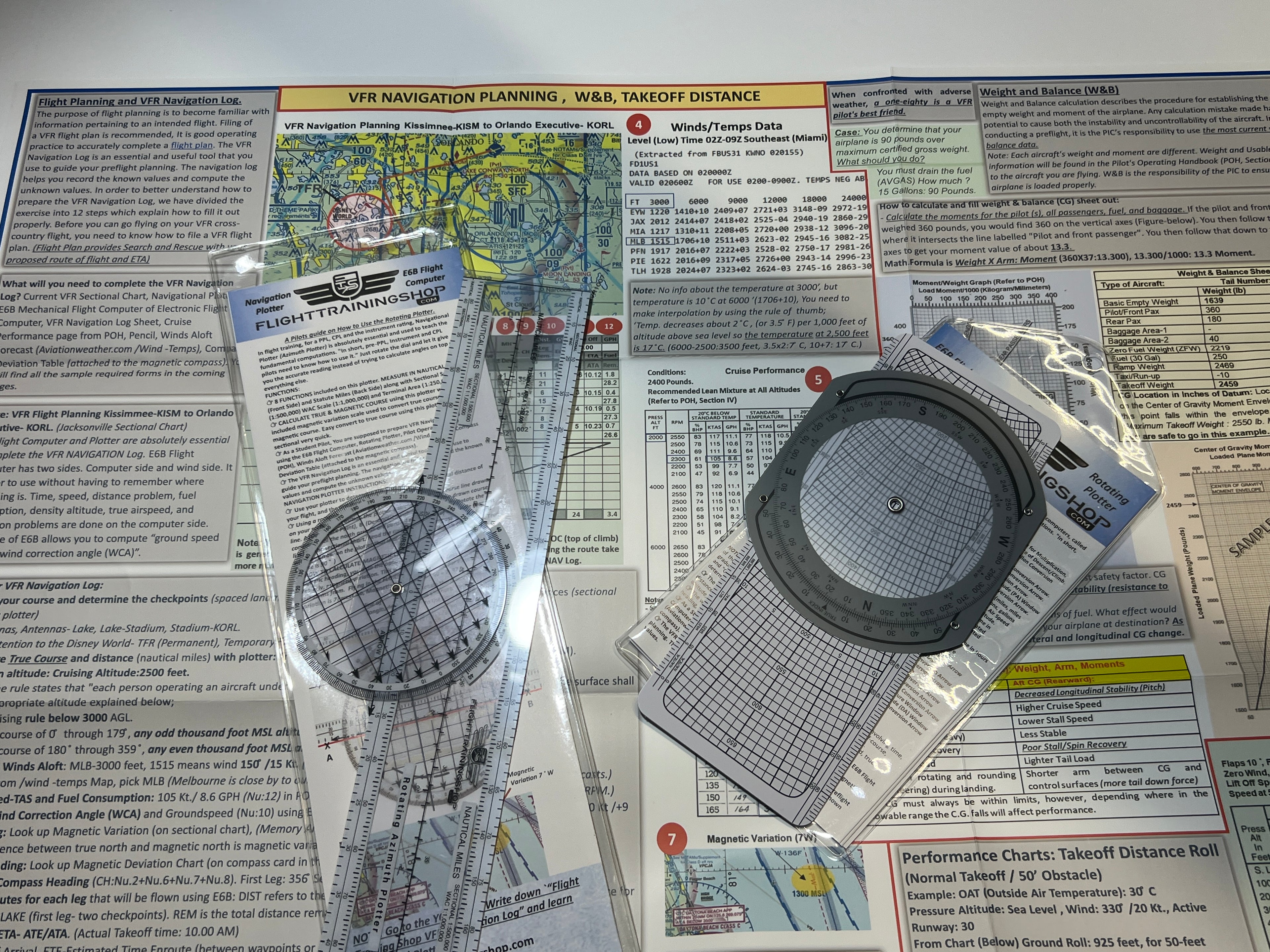 ALL IN ONE: VFR Navigation Planning Set (E6B Flight Computer, Rotary Plotter, VFR Flight Navigation Planning Poster- 19 x 27 Inches)