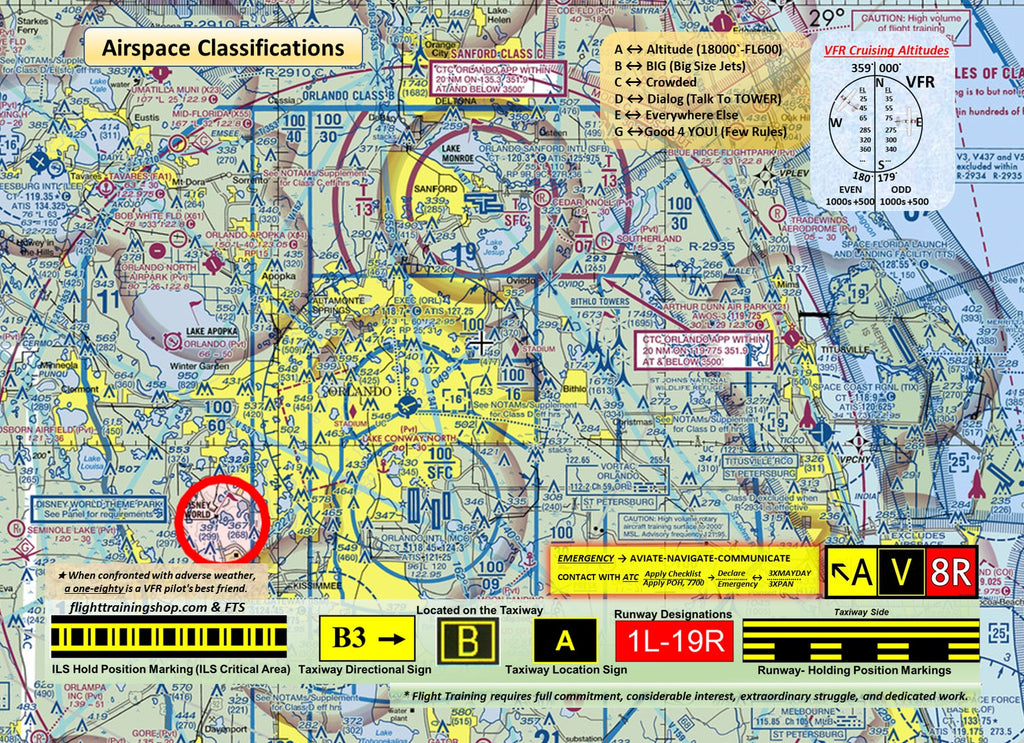 Pilot & Aviator Mouse Pad designed with VFR Sectional Chart