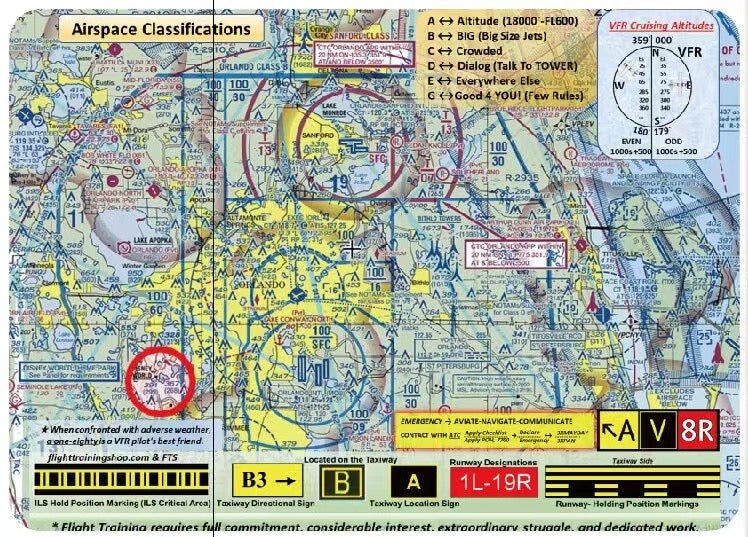 2026 ASA FAR AMT Pre-Tabbed Book for A&P Technicians, Aviator Mouse Pad, 9-Piece Empty Tabs & Round Stickers