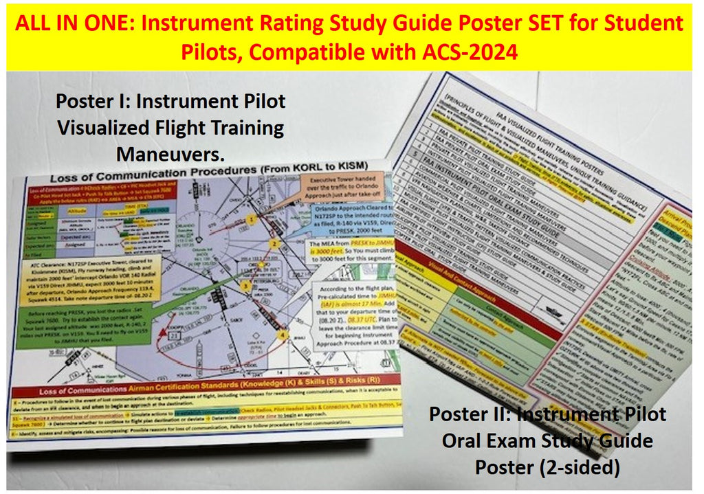 Instrument Pilot Training Set, All in One:  FAA Instrument Maneuvers and IR Oral Exam Study Guide Posters (27x19 in., 2-Sided)