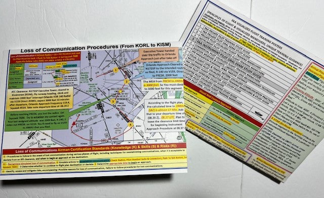 Instrument Pilot Training Set, All in One:  FAA Instrument Maneuvers and IR Oral Exam Study Guide Posters (27x19 in., 2-Sided)